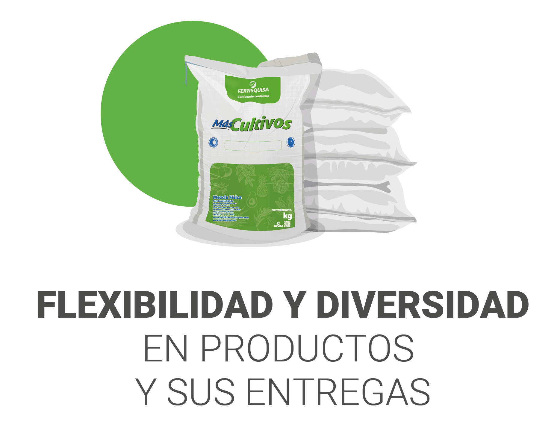 Flexibilidad y diversidad en productos y sus entregas